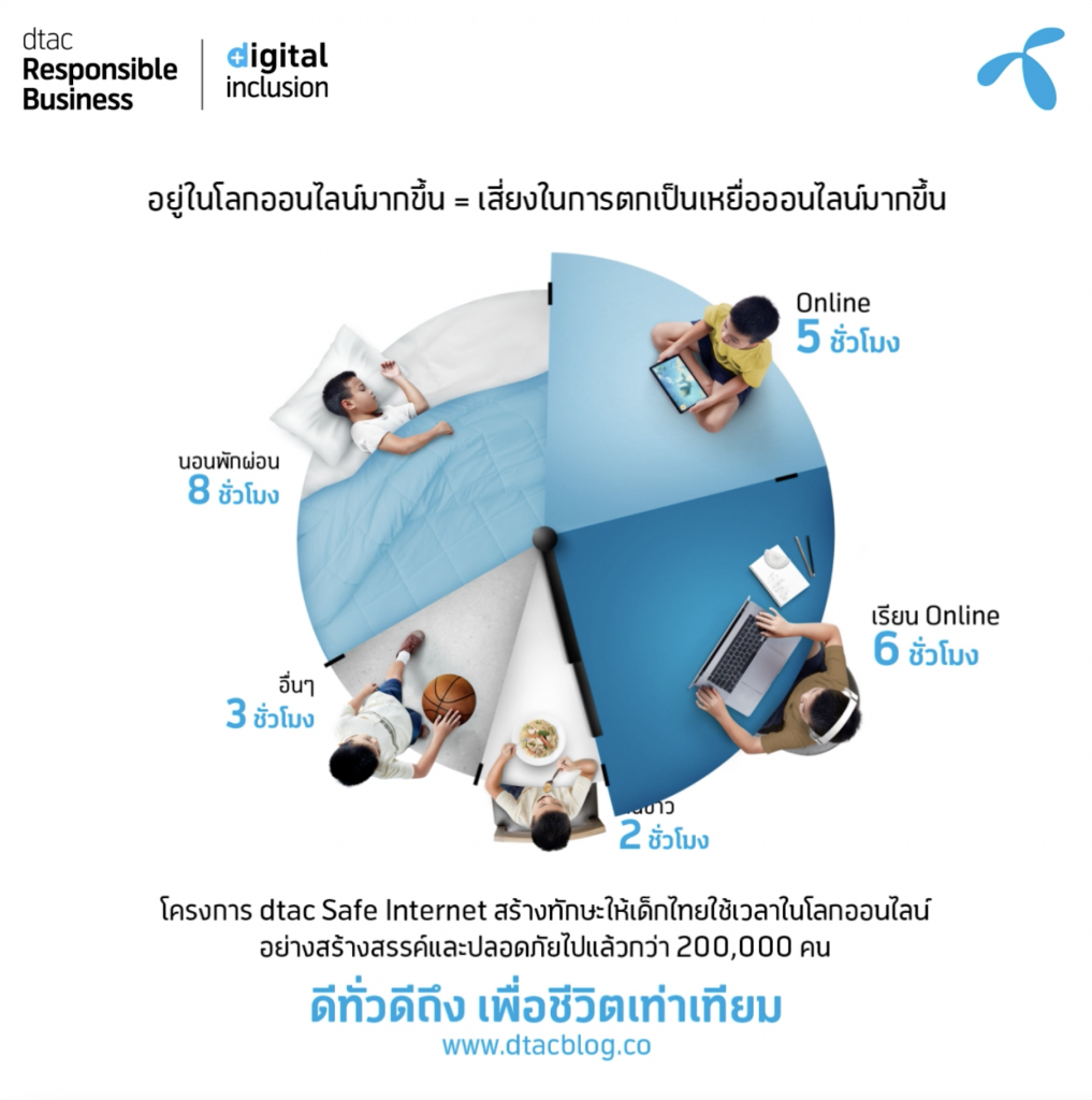 2.dtac-safe-internet