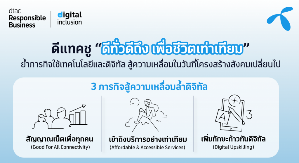 dtac-contribution-25112021-1638x2048ต