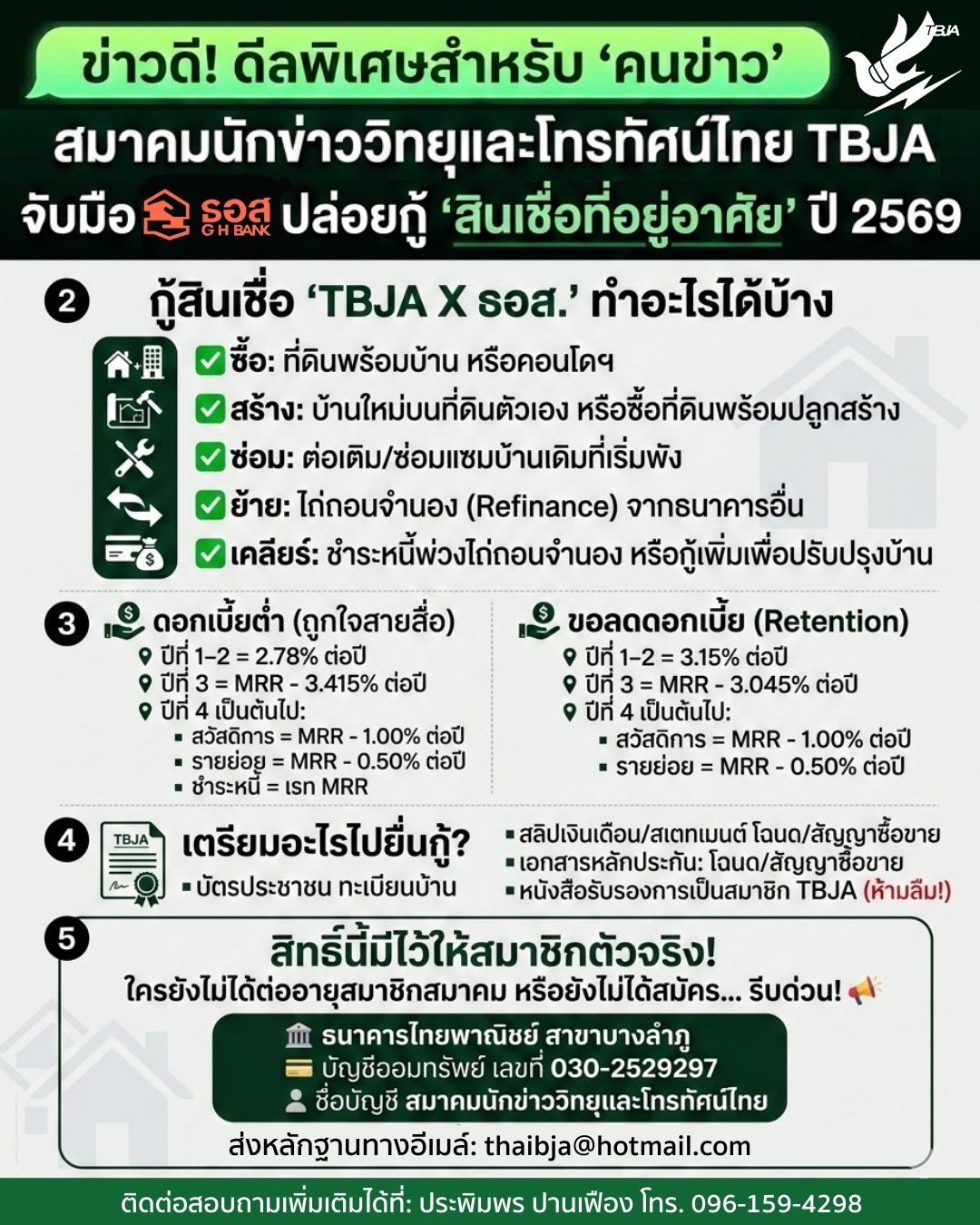 สิทธิ์สมาชิกสมาคม